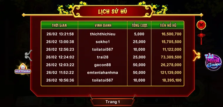 Cách Chơi Nổ Hũ Xin Xăm Tại Vibet88 Chi Tiết Nhất